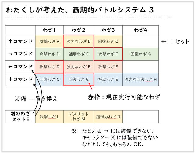 ポケモン剣盾 夢特性イーブイ 配布しちゃうぞっ Espe Diary Ii